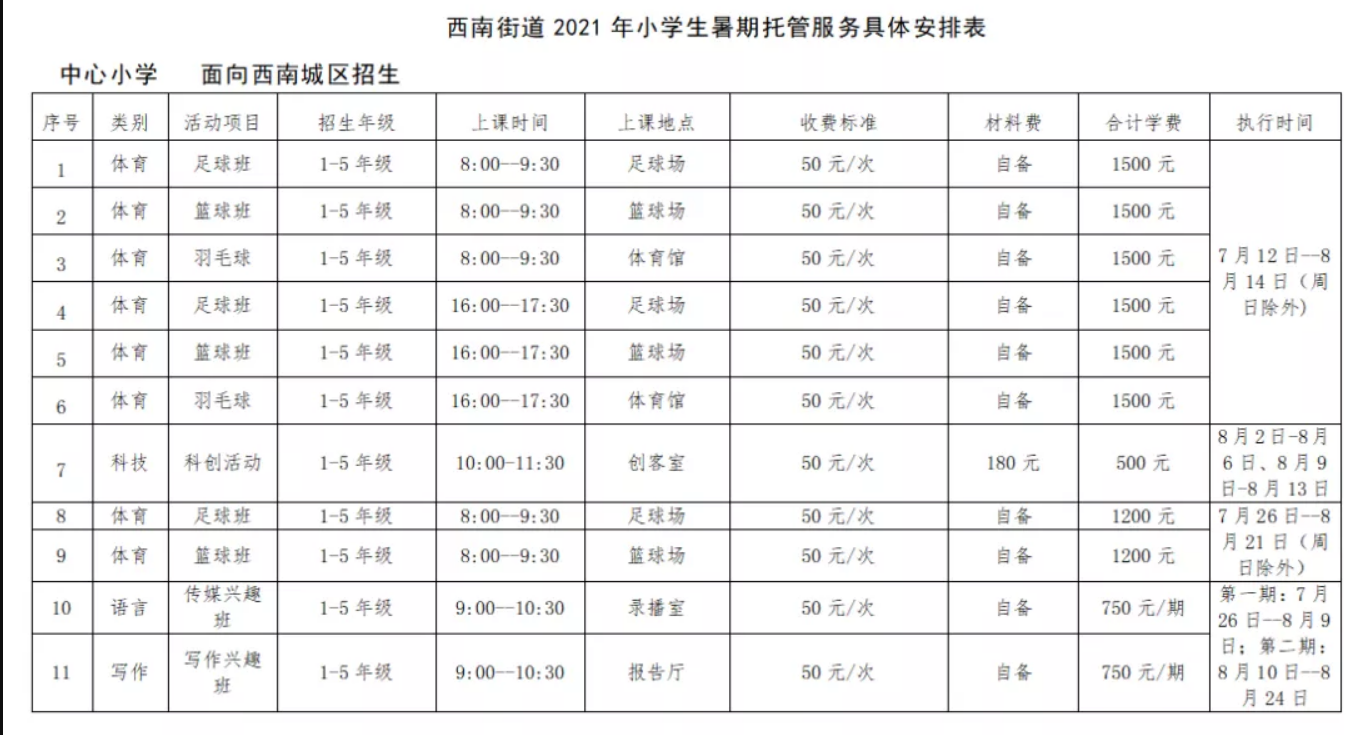 佛山多地试点小学生暑期托管！收费标准、服务内容出炉