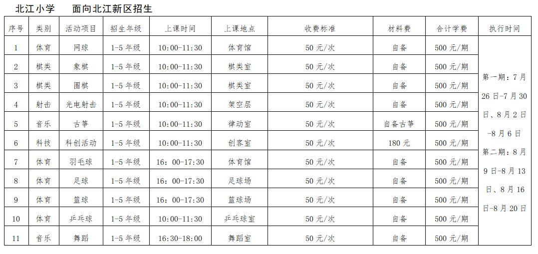 佛山多地试点小学生暑期托管！收费标准、服务内容出炉